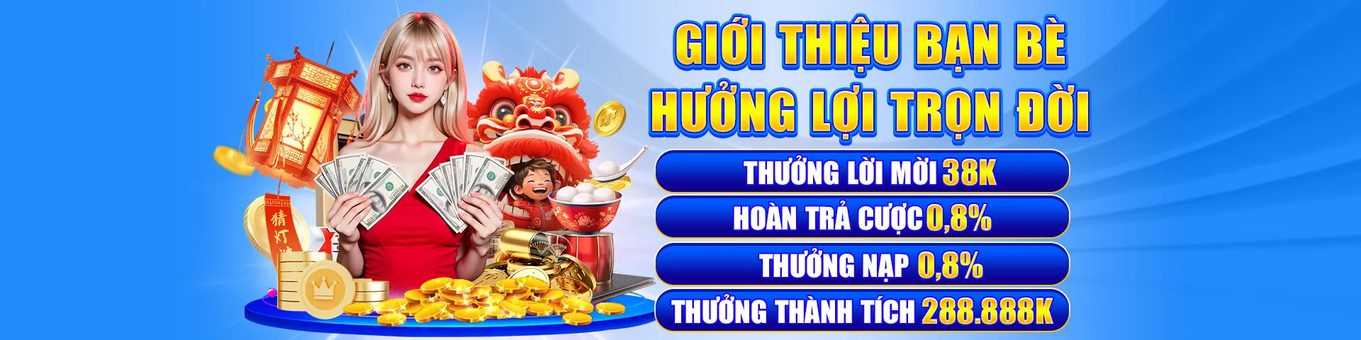 Hình ảnh tổng quan về Câu hỏi thường gặp nohu 88